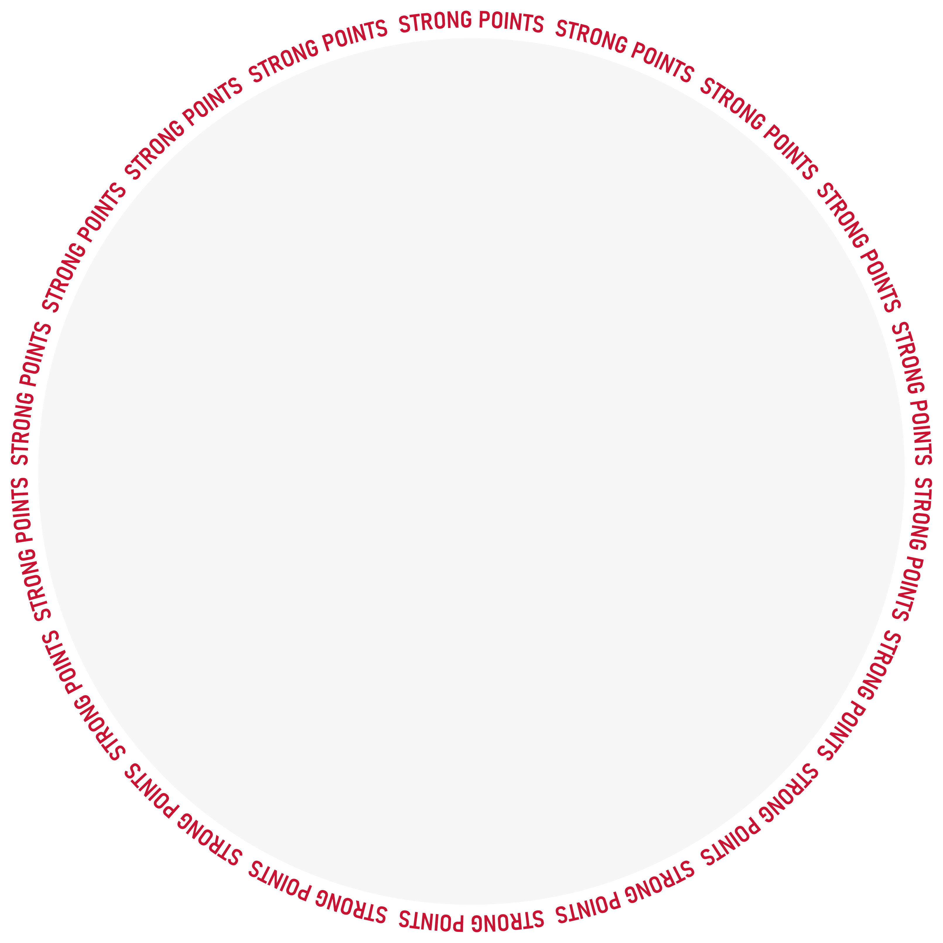 弊社の強みタイトルアニメーション